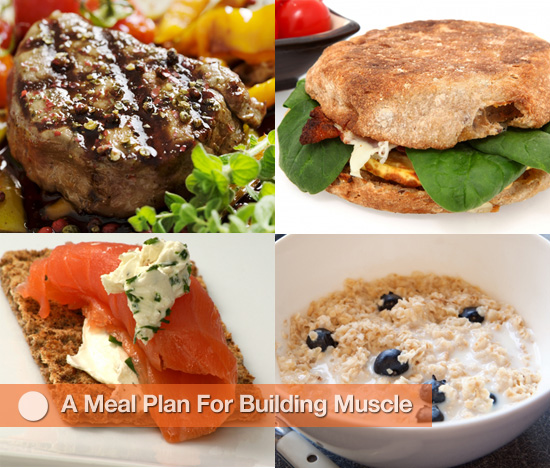A Meal Plan For Building Muscle
