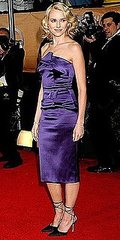 SAG Awards All-Time Hits