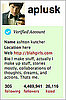 Find Celebrity and Other Verified Accounts on Twitter