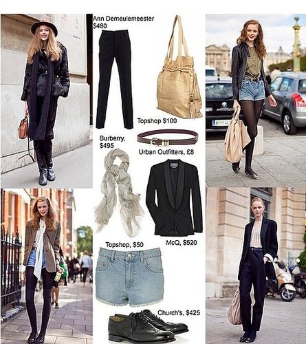 Models Off-Duty: Frida Gustavsson
