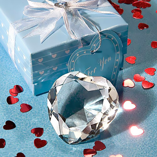 Gifts to impress your girlfriend/boyfriend