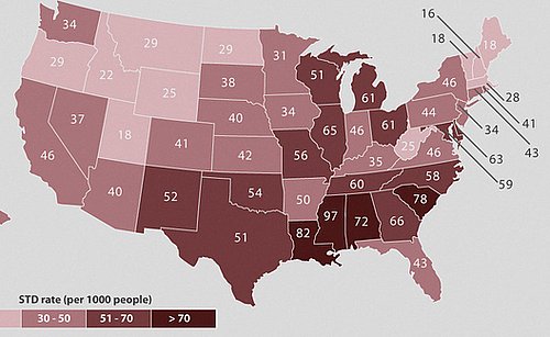 How Common Are STDs in America