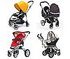 2010 Stroller Models