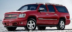 Family SUVs: Is Safety or the Environment More Important? Family SUVs: Is Safety or the Environment More Important?