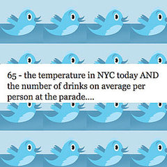 Twitter Me This: Who's Tweeting About St. Patrick's Day? Twitter Me This: Who's Tweeting About St. Patrick's Day?