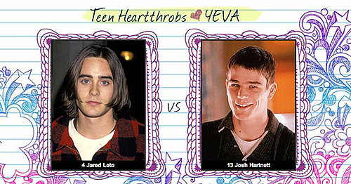 March Manness Recap: Heartthrob Favorites Headed For Upsets