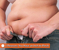 Reasons You Have Belly Fat