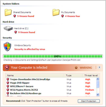 5 Internet Scams and Viruses to Watch Out For
