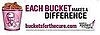 Susan G. Komen Teams Up With KFC and Other Headlines