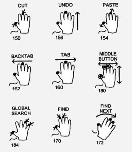 Apple Wins More Multitouch Patents