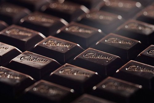 Statistics on the World's Bestselling Candies