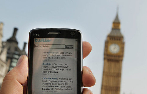6 Ways Twitter Spurs Creativity