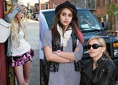 Madonna's Taylor Momsen Shoot: Behind the Scenes