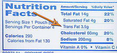 Foods That Contain Trans Fatty Acids