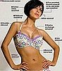 Warnings on Airbrushed Pictures