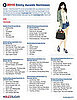 Printable Emmy Ballot For 2010 2010-08-20 07:30:00