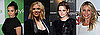 Most Dangerous Celebrity on the Internet