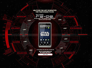 Droid R2-D2 News