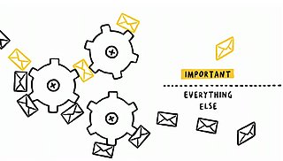 Gmail Priority Inbox
