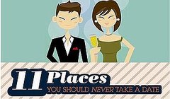 Places You Should Never Go on a Date Places You Should Never Go on a Date