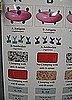 Is There a Link Between Blood Type and Fertility?