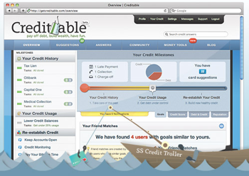 Debt Calculators and Payment Trackers