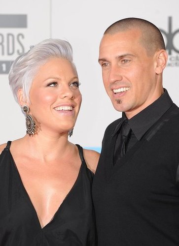 Pink Is Pregnant!  Take This Test on What the Singer Said