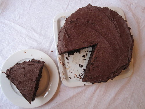Chocolate Cake Chocolate Cake