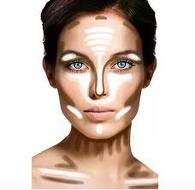 How To: Contour