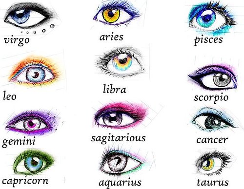 Can Your Zodiac Sign Predict Your Eye Shape? 2011-07-07 12:30:00