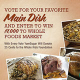 2011 Thanksgiving Giveaway Contest Winner Announcement