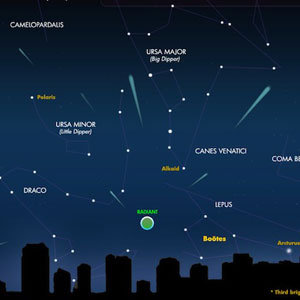 Quadrantids Meteor Shower Start Time