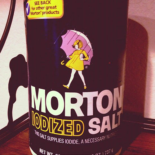 How Much Iodine Is Too Much