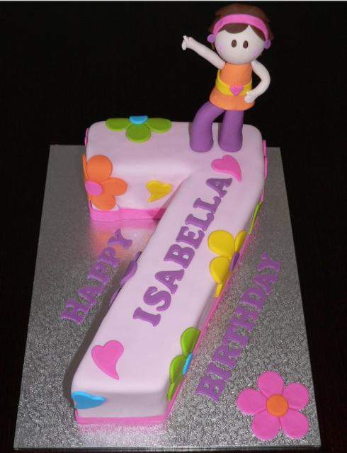 Easy Girls Birthday Cakes Ideas