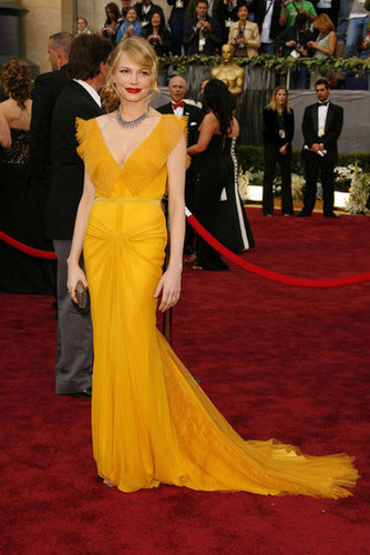 Fab Quiz! How Well Do You Know Oscars Red Carpet Fashion Style?