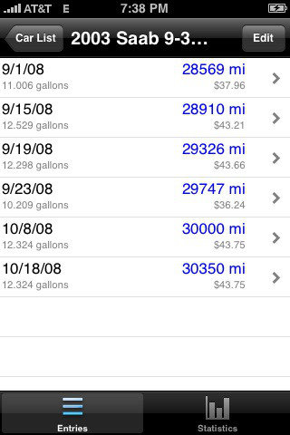 Carbon Footprint Carbon Footprint