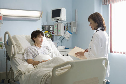 Catheterization Catheterization