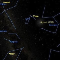 Lyrid Meteor Shower Lyrid Meteor Shower