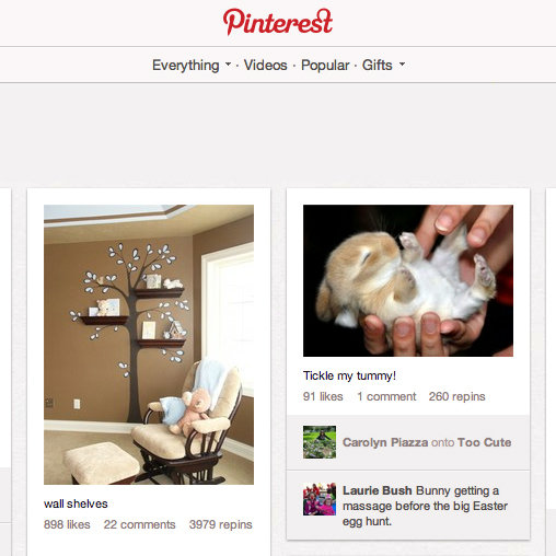 Pinterest's $1.5 Billion Valuation