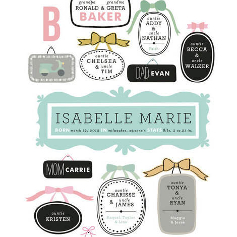 Modern Family Trees For Kids' Rooms