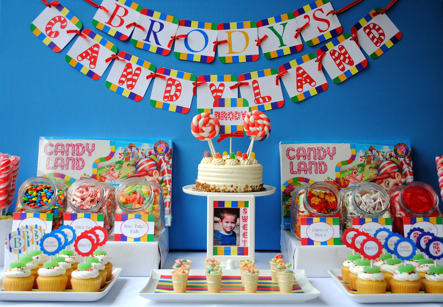 A Candy Land Party A Candy Land Party