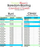 high intensity interval training cardio workout