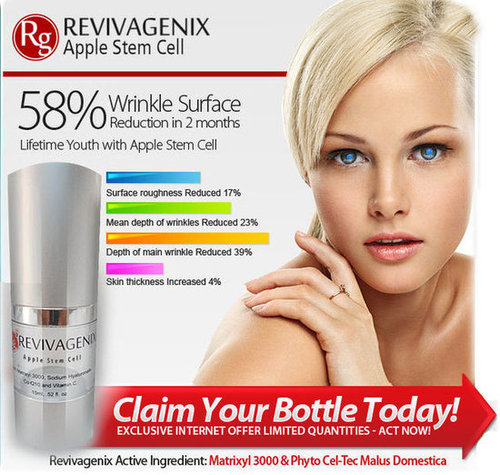  Anti Aging Product