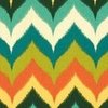 Best Outdoor Fabrics by the Yard