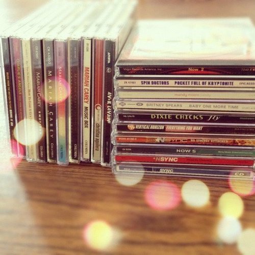 Organizing Our CD Collections Organizing Our CD Collections