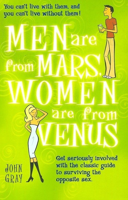 Men Are From Mars, Women Are From Venus by John Gray Men Are From Mars, Women Are From Venus by John Gray