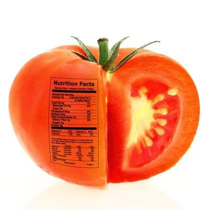 How Food Labels Are Mislabeled