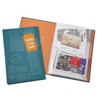 Gifts For People Who Travel