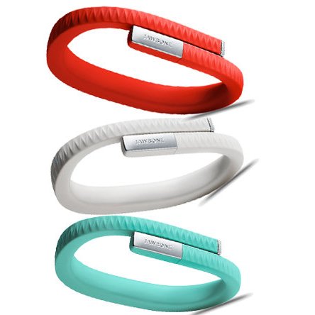 Best Fitness Gadgets of 2012