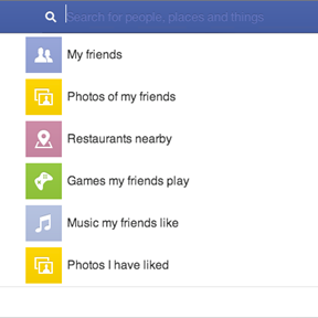 What Is Facebook Graph Search?